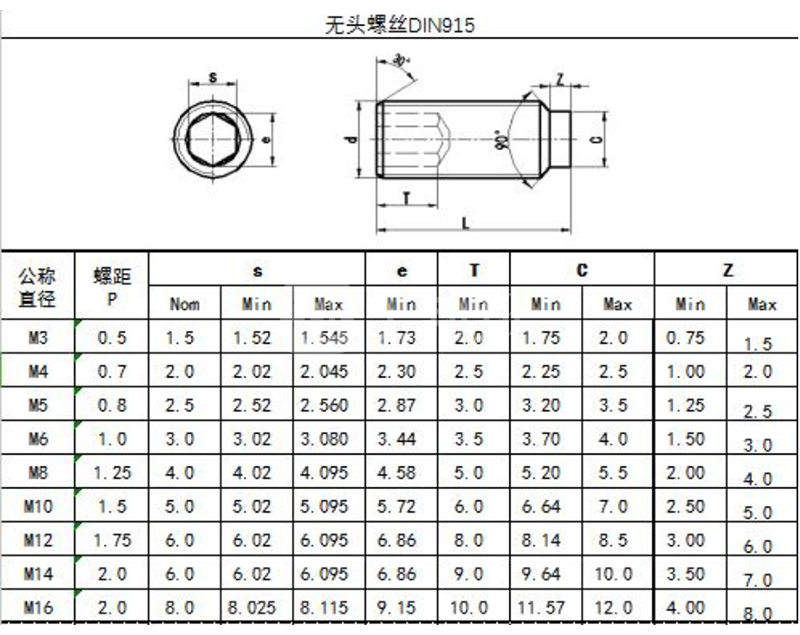 eg/鹏驰 din915 内六角圆柱端紧定螺钉 合金钢 45h 发黑