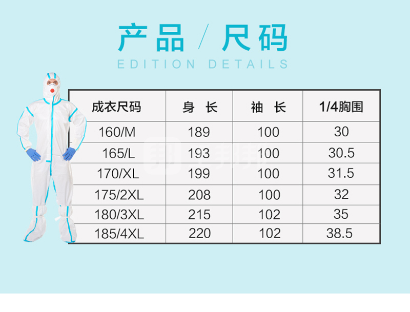 xiangsen祥森医用一次性防护服fy30313xl白色1件现货