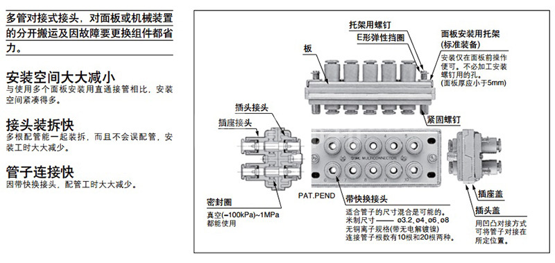 smc__气动快速接头_快插_6mm_6mm采购_报价_工邦邦