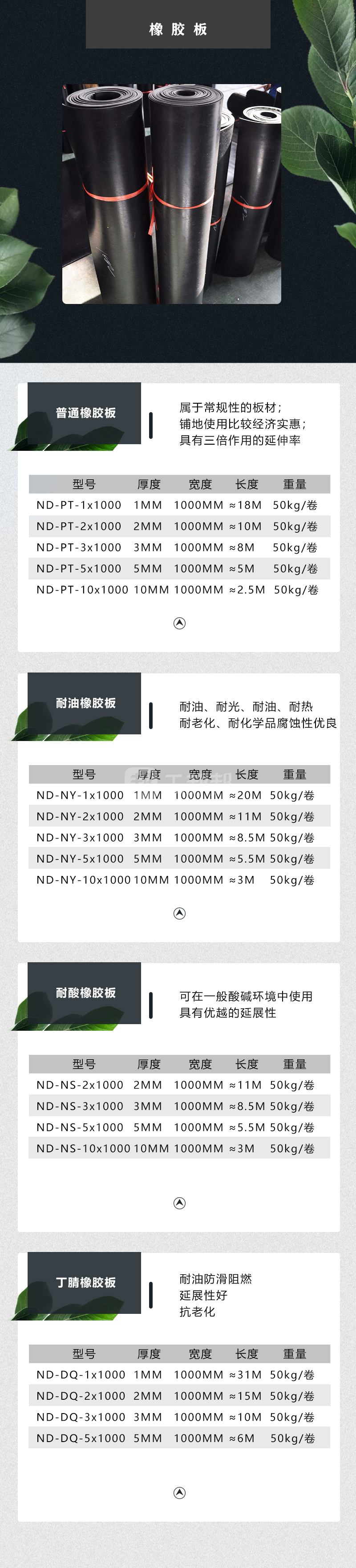 Nd 奈丁 Nd Dq 5x1000 橡胶板 约6m 1m 5mm采购 报价 工邦邦